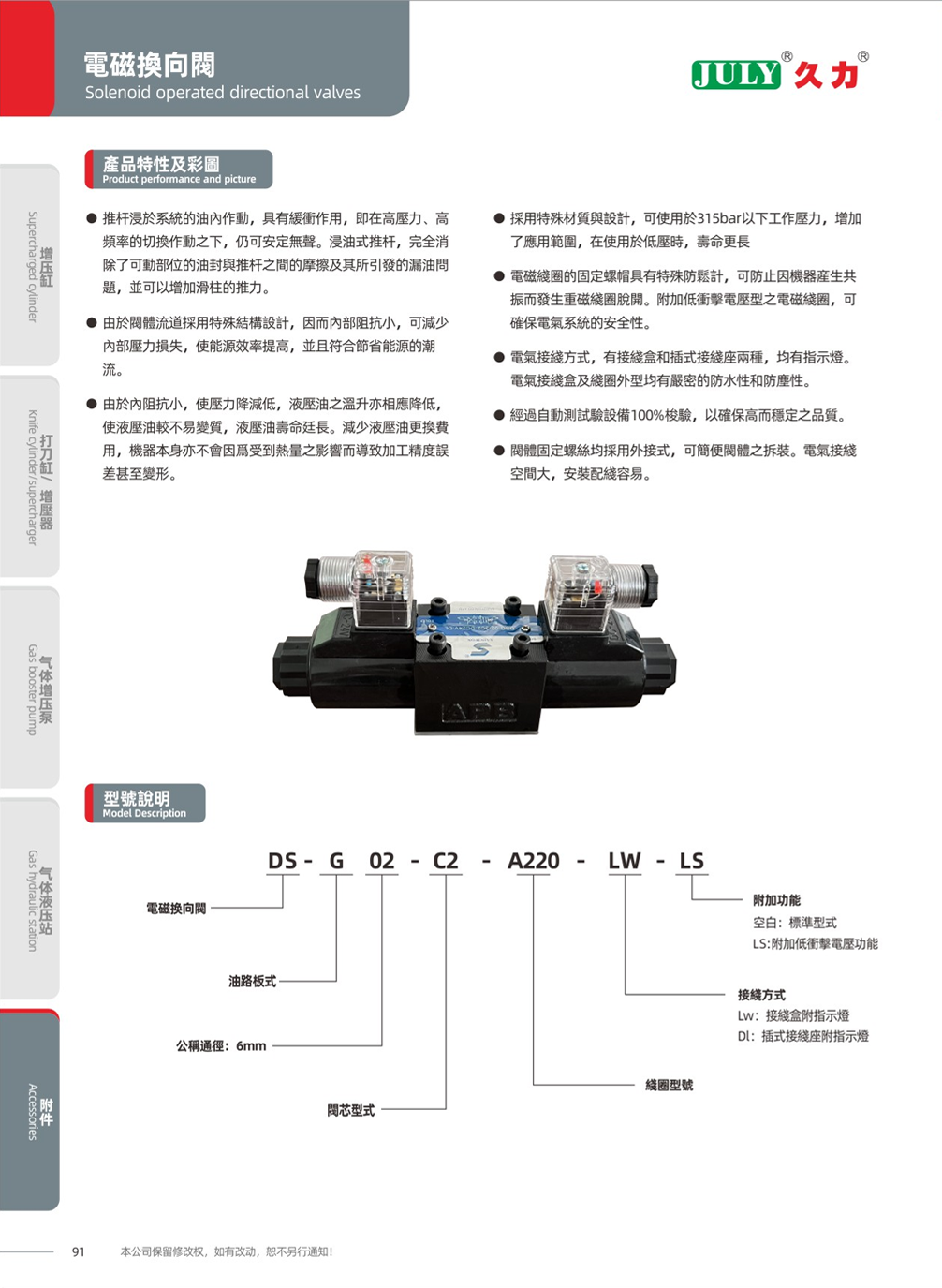 電磁換向閥1.png 電磁換向閥1.png