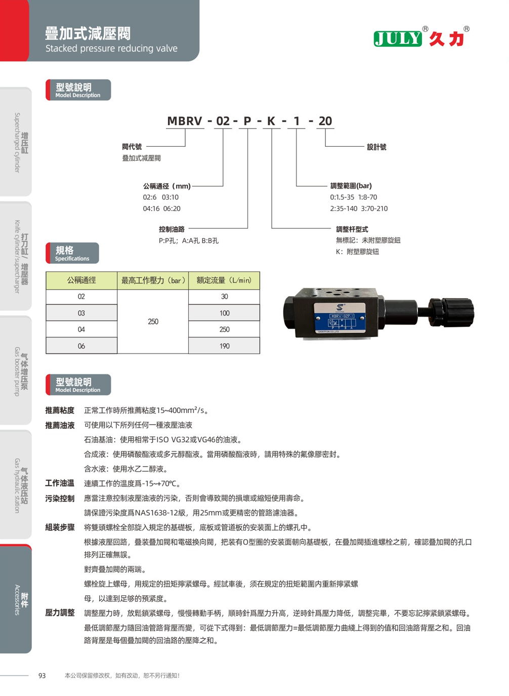 疊加式減壓閥1.png 疊加式減壓閥1.png